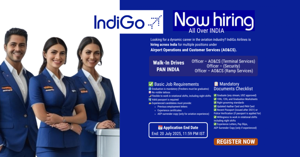 IndiGo Airline Jobs 2025